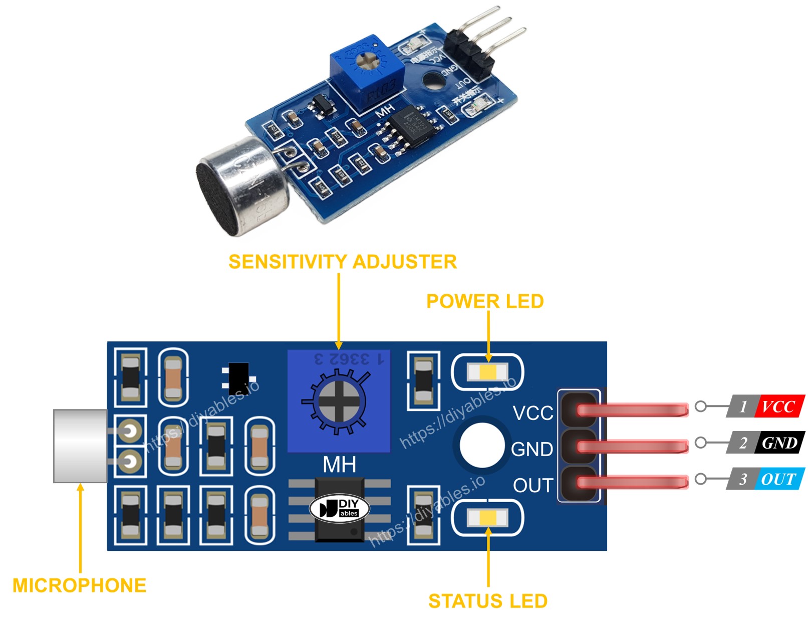 sound-sensor-pinout